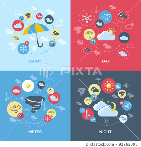 Weather Forecast Compositions 92262393