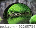 Yenbashi 92265734