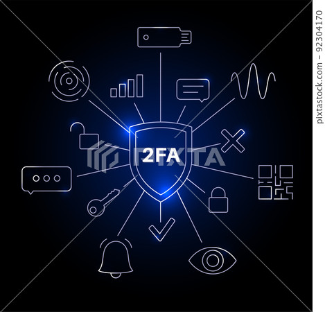 Two factor authentication - Stock Illustration [92304170] - PIXTA