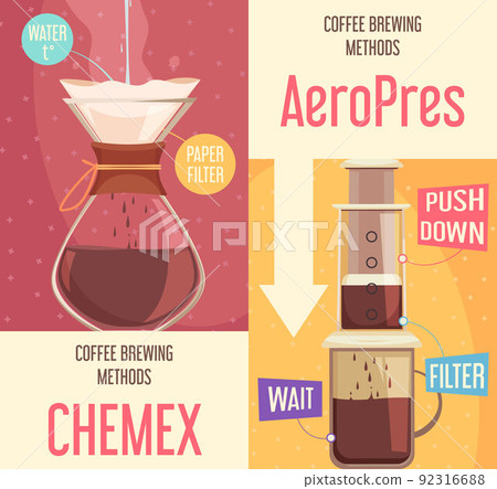 Coffee Brewing Methods Vertical Banners Coffee Brewing Methods Vertical Banners 92316688