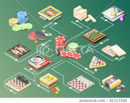 Board Games Isometric Flowchart 92317398