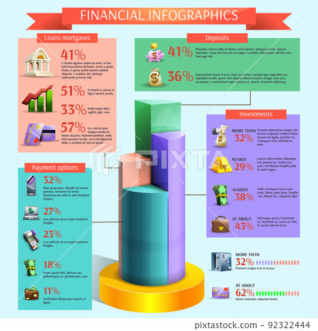Financial infographic set Financial infographic set 92322444