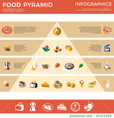 Food Pyramid Infographic 92322449