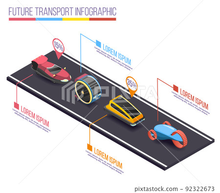 Futuristic Vehicles Isometric Infographics Futuristic Vehicles Isometric Infographics 92322673