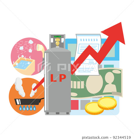 Image of propane gas price increase 92344519