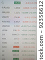 View the web page about financing. Cryptocurrency and stock prices. Business and Finance 92356612