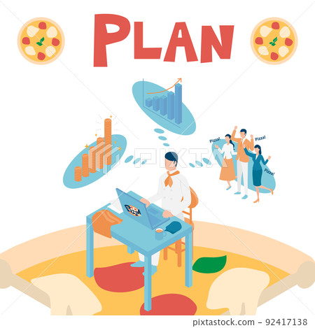 PDCA cycle PLAN (plan) to run a pizzeria 92417138