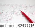 Chinese character test 92433316