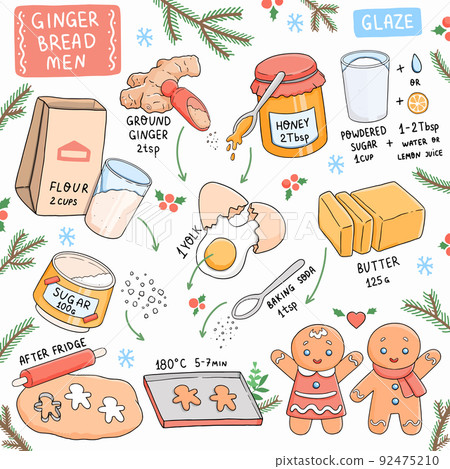 Gingerbread men recipe and Christmas cookie vector Gingerbread men recipe and Christmas cookie vector 92475210