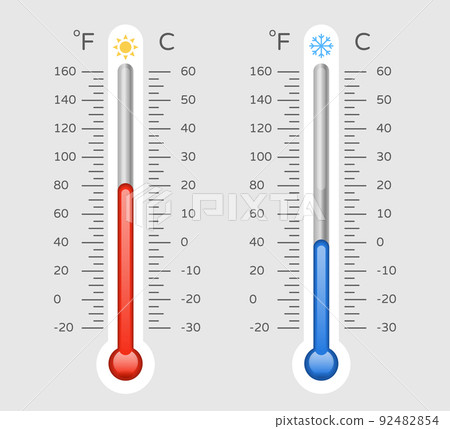 Cold warm thermometer temperature weather Vector Image