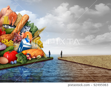 Food Inequality 92495063