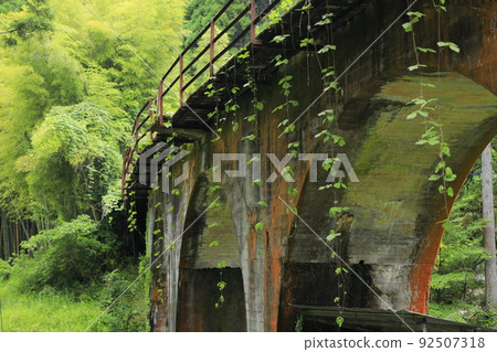 廢線追踪 廢線追踪 92507318