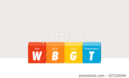 4-color cube with abbreviation WBGT letters and English translation-Image material of heat stroke warning alert / heat index 92528046