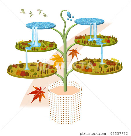 There are variations of simplified images of buildings and cities and symbol illustrations of greenery and nature. There are variations of simplified images of buildings and cities and symbol illustrations of greenery and nature. 92537752