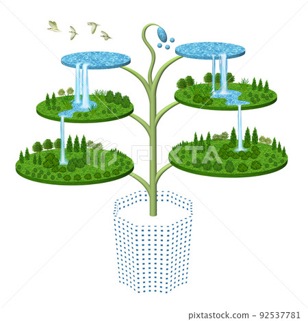 有建築物和城市的簡化圖像以及綠色和自然的符號插圖的變化。 有建築物和城市的簡化圖像以及綠色和自然的符號插圖的變化。 92537781
