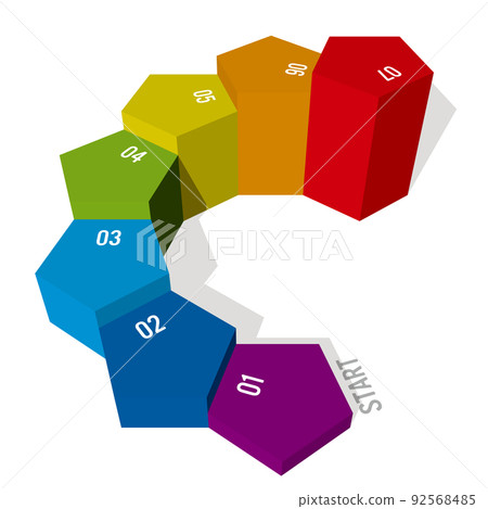 彩虹色五邊形階梯圖信息圖矢量圖解 彩虹色五邊形階梯圖信息圖矢量圖解 92568485