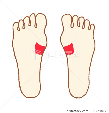 足部穴位肚子簡單圖 92574817