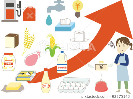 女性擔心食品和燃料成本上漲 92575143