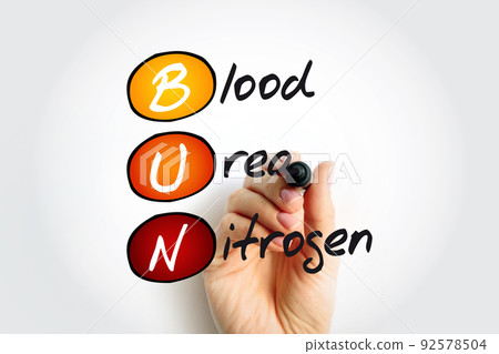 BUN - Blood Urea Nitrogen acronym, medical concept background 92578504