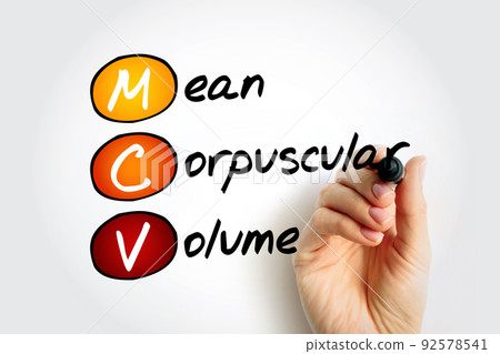 MCV Mean Corpuscular Volume - measure of the average volume of a red blood corpuscle, acronym text concept background 92578541