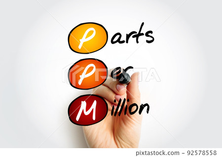 PPM Parts Per Million - number of units of mass of a contaminant per million units of total mass, acronym text concept background PPM Parts Per Million - number of units of mass of a contaminant per million units of total mass, acronym text concept background 92578558