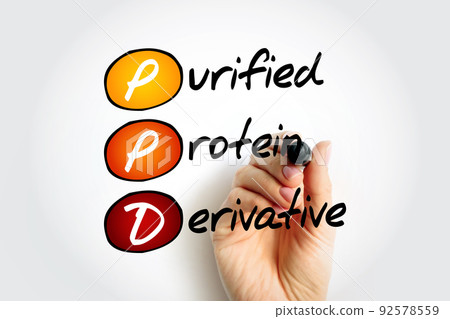 PPD - Purified Protein Derivative acronym, concept background PPD - Purified Protein Derivative acronym, concept background 92578559