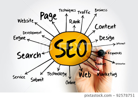 SEO - Search Engine Optimization mind map, technology concept for presentations and reports SEO - Search Engine Optimization mind map, technology concept for presentations and reports 92578751