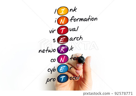INTERNET - Link, Information, Virtual, Search, Network, Content, Cyber, Protocol acronym, technology concept background INTERNET - Link, Information, Virtual, Search, Network, Content, Cyber, Protocol acronym, technology concept background 92578771