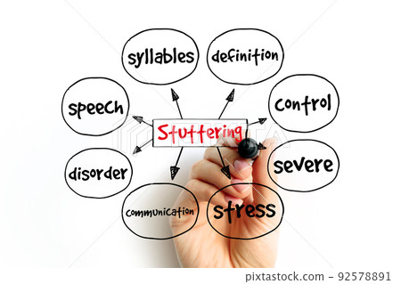 Stuttering mind map, health concept for presentations and reports Stuttering mind map, health concept for presentations and reports 92578891