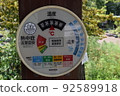 Environmental management thermo-hygrometer 92589918