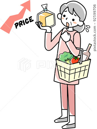 Senior woman suffering from rising food prices with a shopping cart in her hand Senior woman suffering from rising food prices with a shopping cart in her hand 92599706