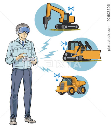 Maneuvering with VR goggles 92602806