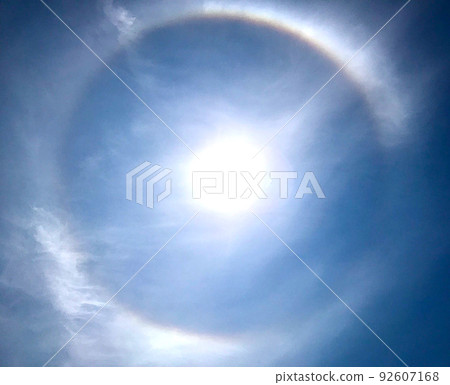 Halo phenomenon Halo phenomenon 92607168