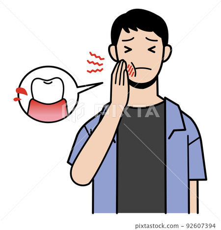 牙周病 2 男 92607394