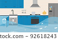 Water breakthrough and flood in the kitchen 92618243