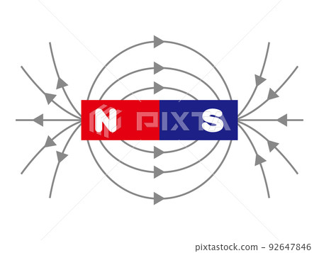 Magnet experiment illustration material 3 92647846