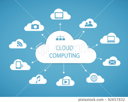 Cloud computing technology abstract scheme 92657832