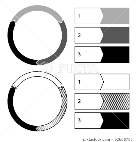 Process cyclical cycle diagram and set of explanatory elements 92668795