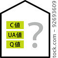 C value, UA value, Q value? C value, UA value, Q value? 92693609