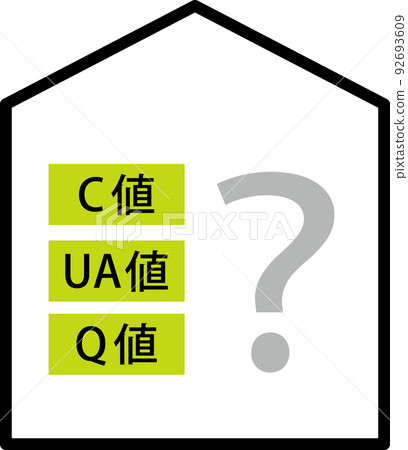 C value, UA value, Q value? C value, UA value, Q value? 92693609