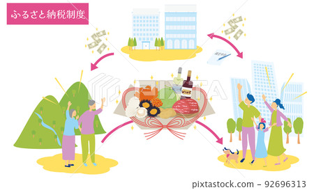 家鄉報稅贈與扣除說明 家鄉報稅贈與扣除說明 92696313