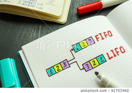 Warehouse management schemes FIFO and LIFO in a notebook. 92705468