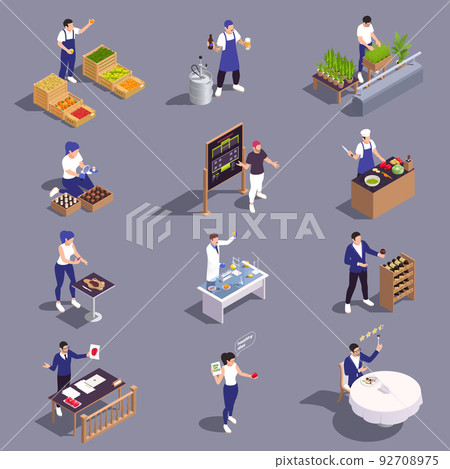Food Industry Professions Set Food Industry Professions Set 92708975