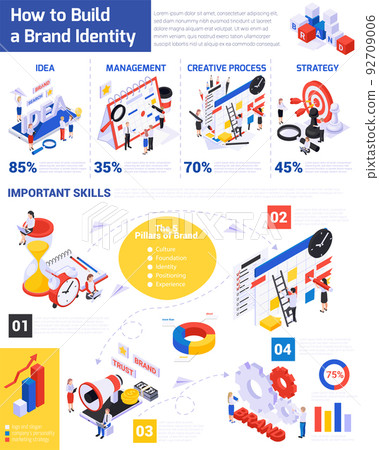 Brand Strategies Isometric Infographics 92709006