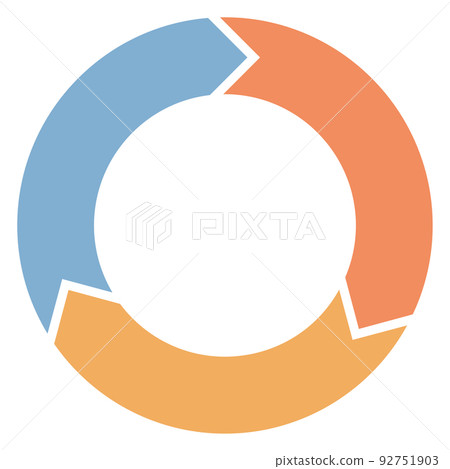 circular arrows 92751903