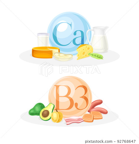 Products ontaining Vitamin B3 and Calcium with Dairy Food, Meat and Avocado Vector Composition Set Products ontaining Vitamin B3 and Calcium with Dairy Food, Meat and Avocado Vector Composition Set 92768647