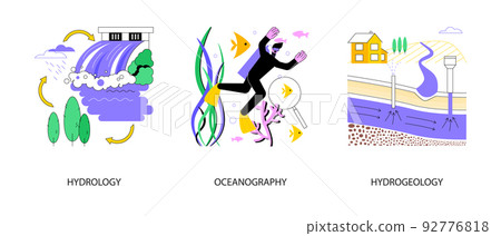 Applied geoscience abstract concept vector illustration set. Hydrology and oceanography, hydrogeological engineering, water cycle, marine life and ecosystem, groundwater movement abstract metaphor. Applied geoscience abstract concept vector illustration set. Hydrology and oceanography, hydrogeological engineering, water cycle, marine life and ecosystem, groundwater movement abstract metaphor. 92776818