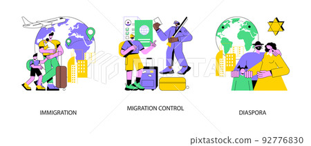 Residence permit abstract concept vector illustration set. Immigration documents, migration control, diaspora, green card, application form, fingerprints check, religious community abstract metaphor. 92776830