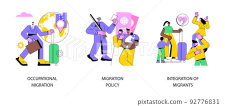 Movement of people abstract concept vector illustration set. Occupational migration, migration policy, integration of migrants, work and travel, border patrols control, passport abstract metaphor. 92776831