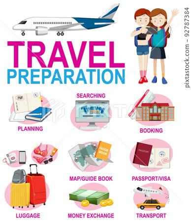 Travel preparation infographic template 92787384